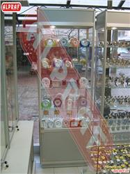 Watches & Eyewear Stores