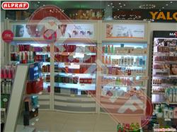 Cosmetics & Perfumes Stores