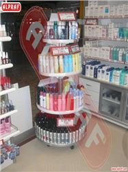 Cosmetics & Perfumes Stores
