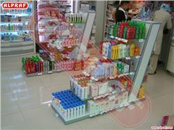 Cosmetics & Perfumes Stores